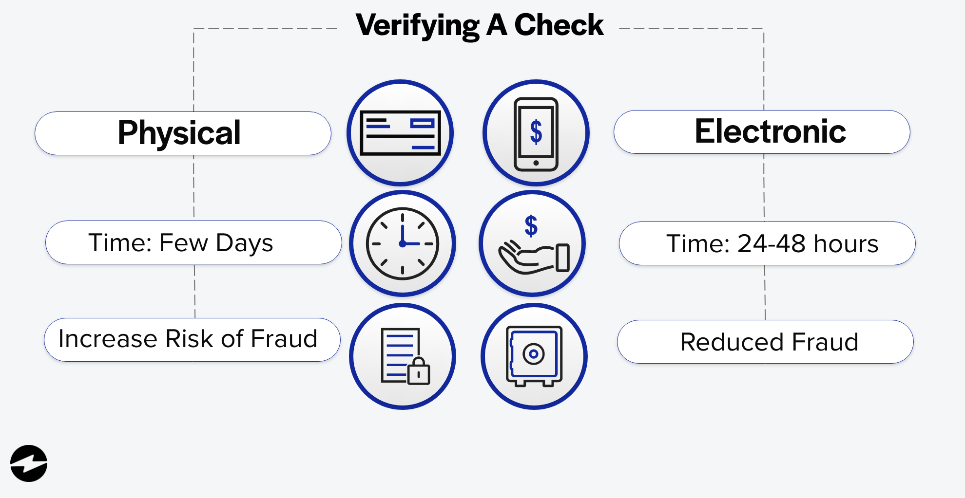 Where to find the africabet betslip check and verify your ticket